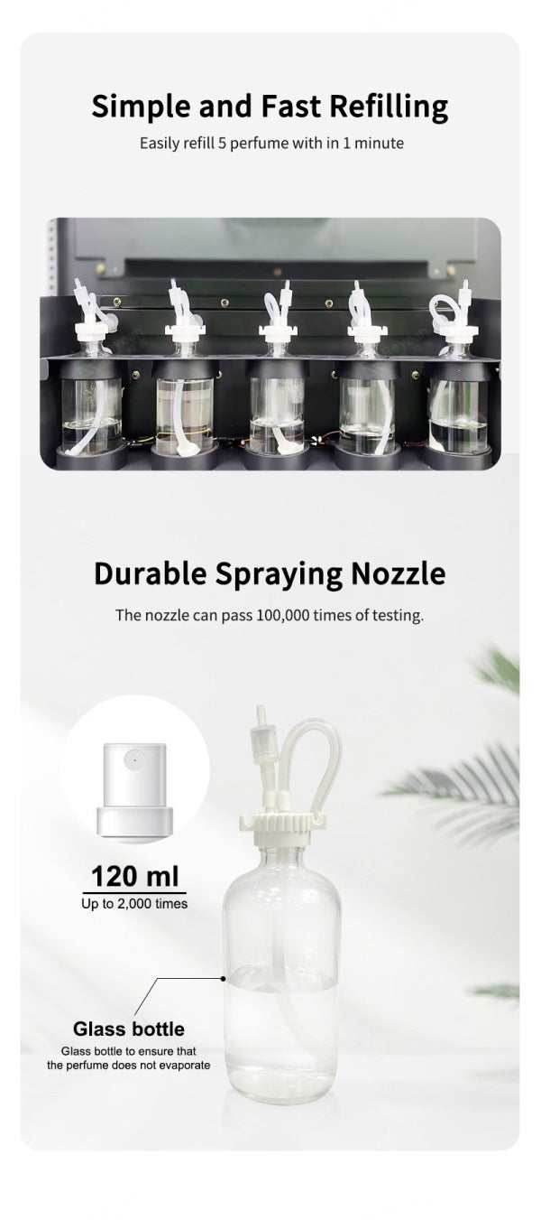 Scentara SprayPod