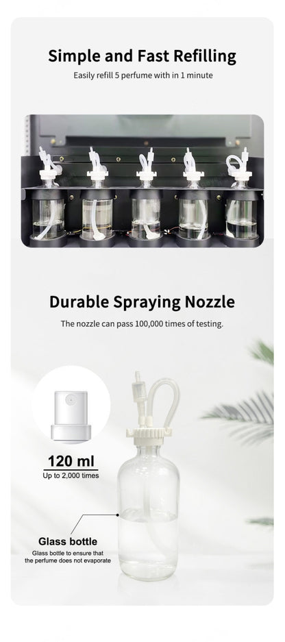 Scentara SprayPod